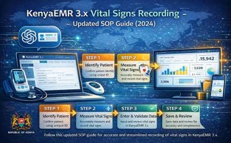 KenyaEMR 3.x Vital Signs Recording – Updated SOP Guide